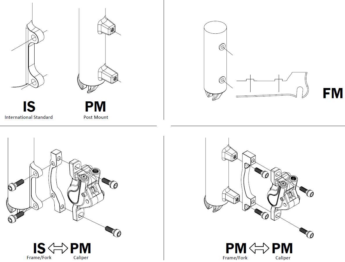 Zacisk Hamulca Przód Saccon Dm-33F Tarcza 160 Mm - zdjęcie 3