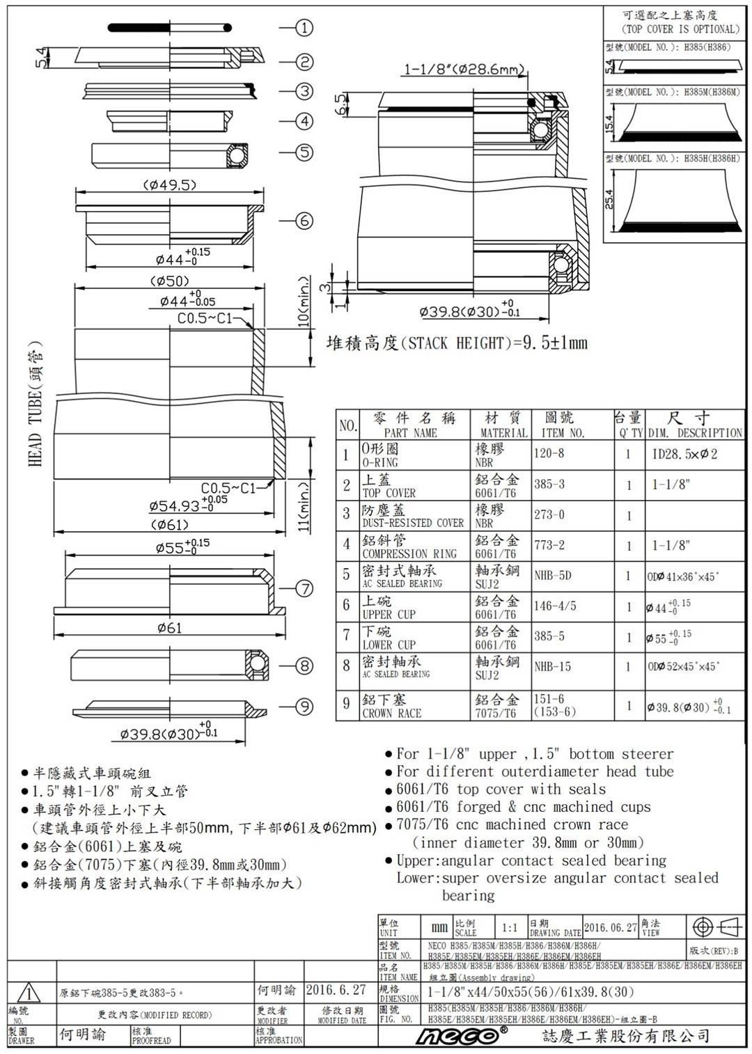 Stery Półzint1.5"-1-1/8" 44/55 Neco H385 Bk - zdjęcie 3