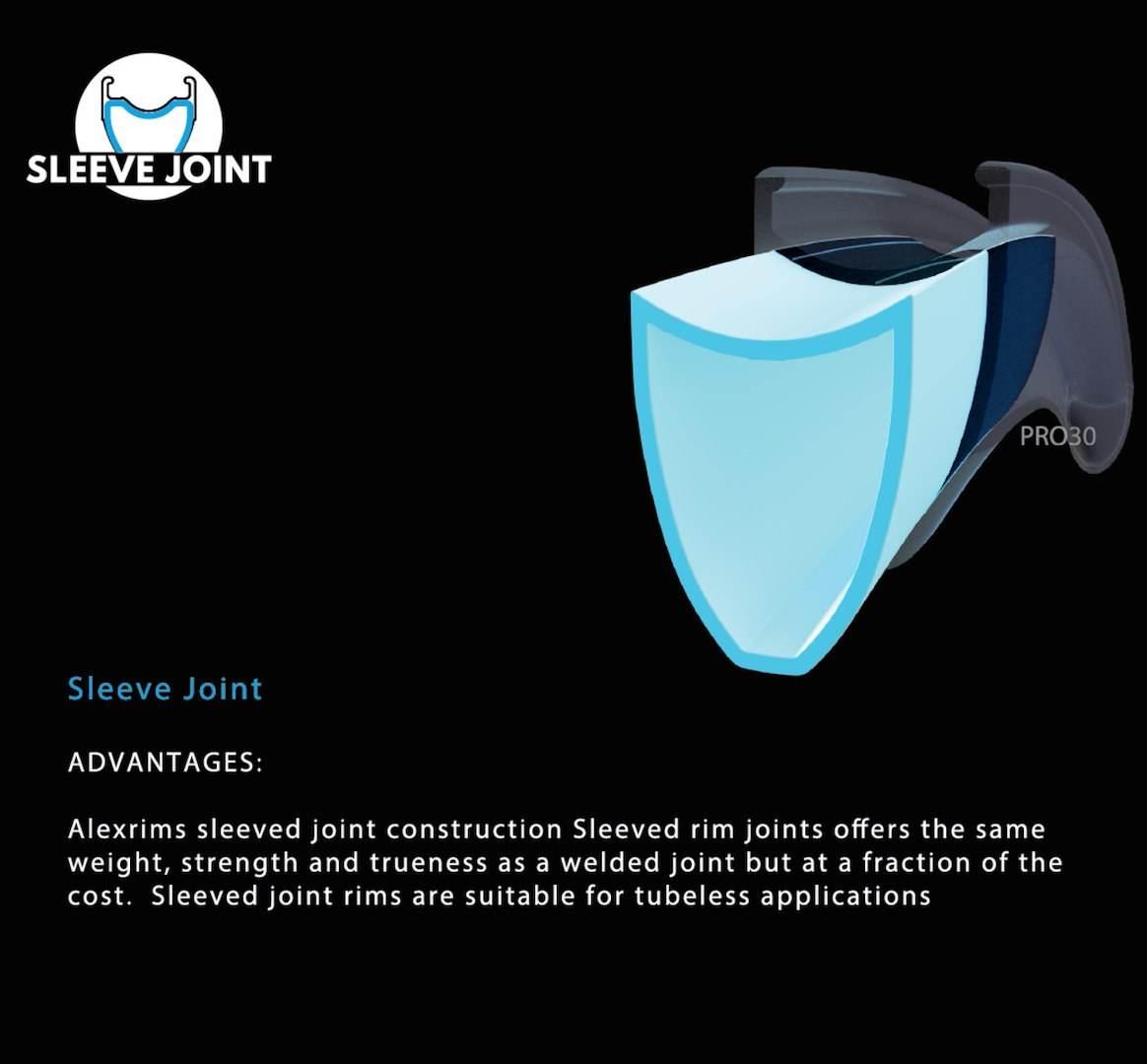 Obręcz 29" 32H Db [21X30] Alexrims Gd30 Bk - zdjęcie 2