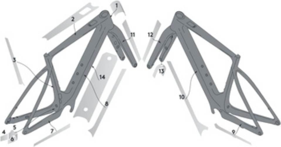 Folia Syncros Frame Protection Kit Lumen E-Ride Cl - zdjęcie 2