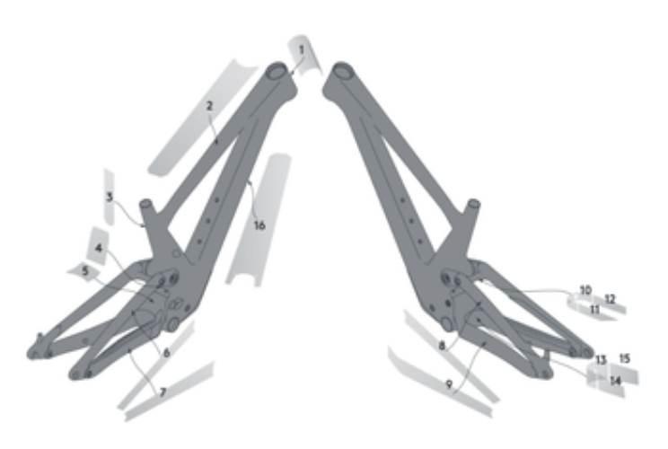 Folia Syncros Frame Protection Kit GENIUS Carbon C - zdjęcie 2