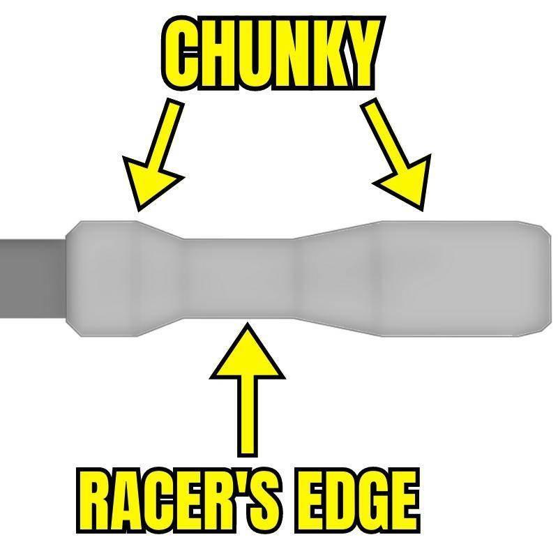 Chwyty ESI Racer´s Edge aqua | GREAQ - zdjęcie 2