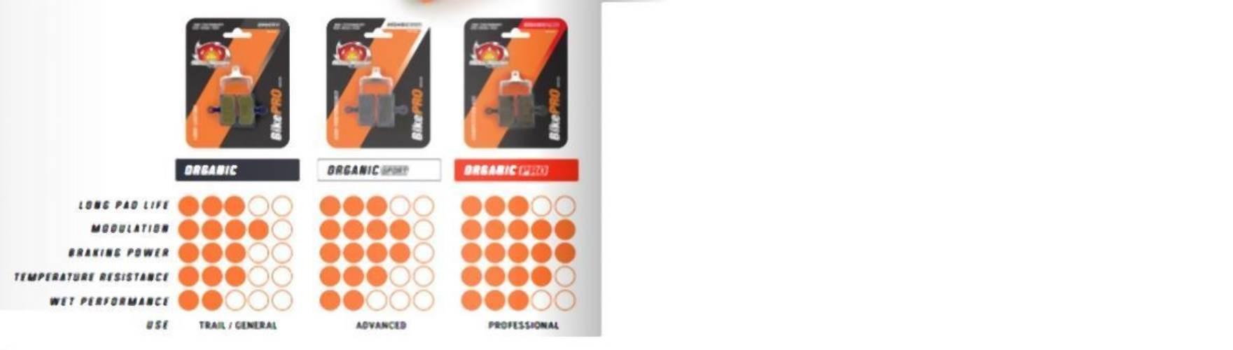 Moto-Master Bike Pro Klocki Hamulcowe Rowerowe Organiczne Sport Pasuje Do P - zdjęcie 3